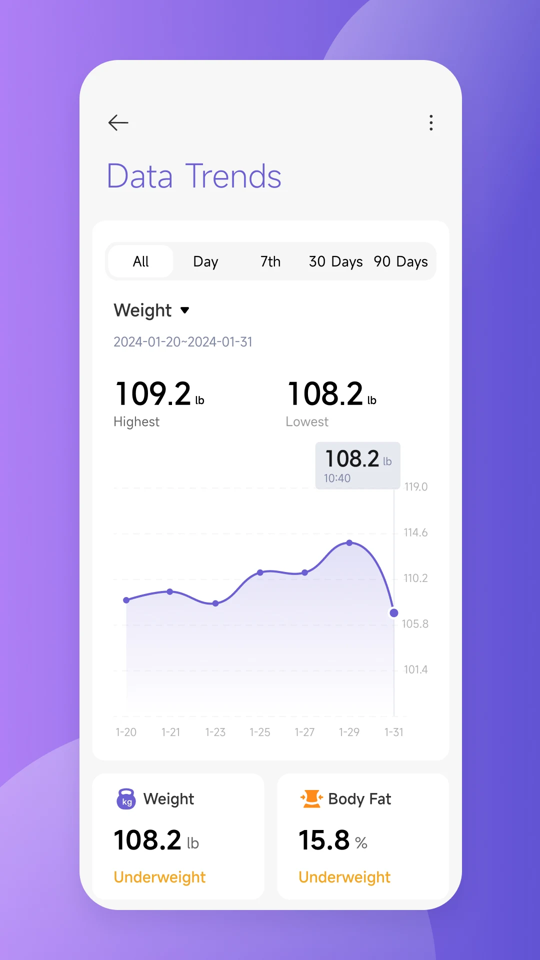 Ovutek FitPal screenshot